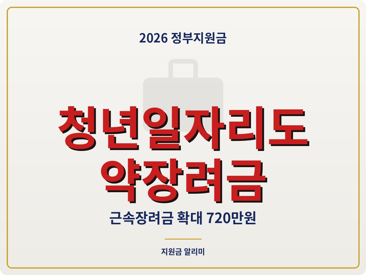 청년일자리도약장려금 신청방법 지원대상 총정리