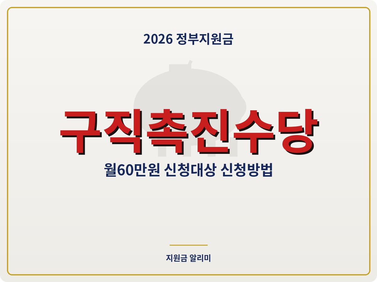 2026 국민취업지원제도 구직촉진수당 신청방법 지원금액 총정리